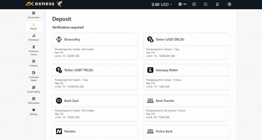 deposit methods exness